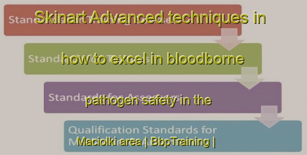 Skinart Advanced techniques in how to excel in bloodborne pathogen safety in the Maciolki area | BbpTraining | BbpClasses | SkinartTraining-Poland